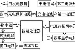 新型多功能万用表