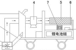 公路树叶电动清扫车