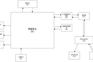 基于RFID技术的无线地磁车位锁管理系统