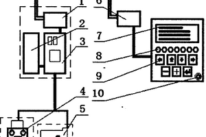 水文缆道测量信号无线智能数字传输系统