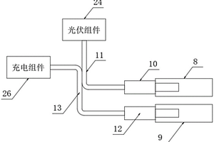 基于单车充电桩的发电和储能系统