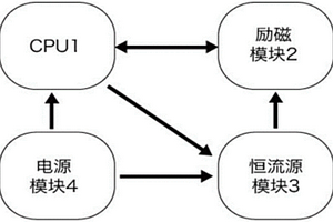 低电压可调励磁电流的电磁流量计转换器