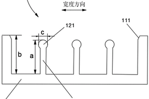 用于电池电极涂布的涂布垫片及涂布机