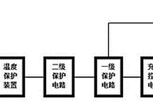 单向充电的充放电异口保护电路