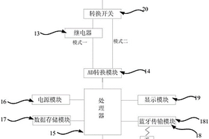 基于移动端的便携式多通道埋地管道杂散电流检测仪