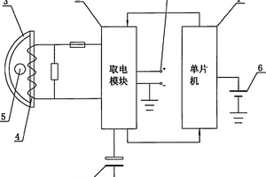 自取电数字化无线故障指示器