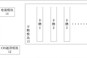 蓄电池模拟系统