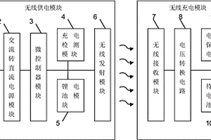 穿戴式无线充电宝