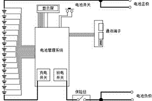 新型家用储能电池
