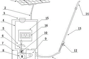 太阳能智能电动喷雾器