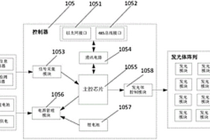 低能见度道路智能诱导指示装置