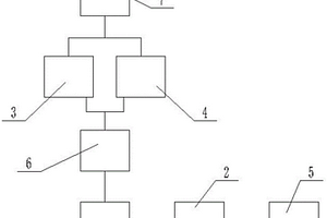 数字移动阵列传声系统