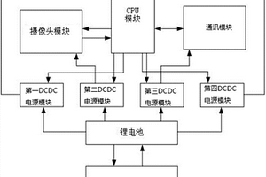 联动头盔