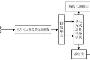 汽车照明用的辅助电源系统