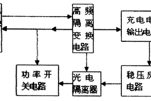 不间断LED应急照明灯