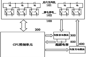 具有均衡充放电功能的电池管理装置