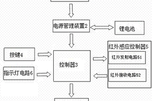 家居太阳能红外感应LED照明控制装置