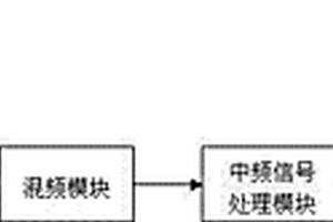 微波宽频带下变频器