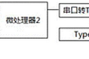 可充电的LoRa转Type-c转换器