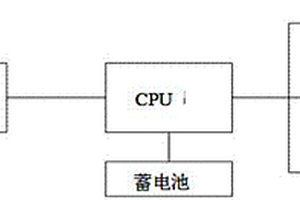 太阳能超声波驱鸟器