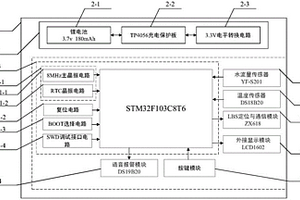 基于物联网的户外游泳安全装置