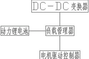 应急救援装甲车的混合动力系统