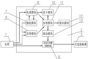 基于双向可控硅结构的交流接触器防晃电装置