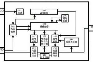 内置MOS带涓流充电的芯片及其电路