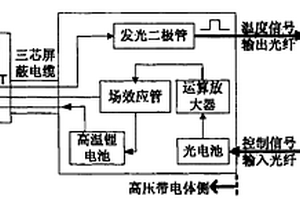 高压带电体温度在线监测装置