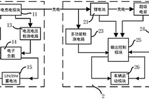 通用启动充放电装置