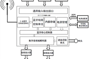 骨传导助眠音乐枕头