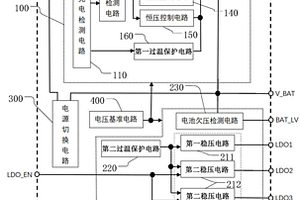 电源管理芯片及其应用电路及电子设备