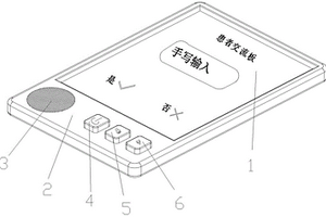 失语患者交流板