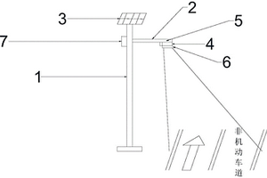 道路指示用太阳能投影路灯