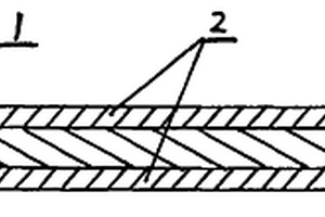 复合金属的铝箔带