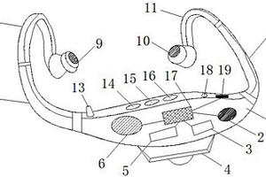 新型多功能耳机