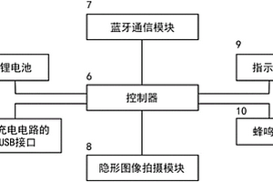 基于蓝牙的隐形图像防伪检测设备