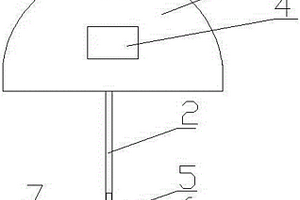 多用途太阳能雨伞