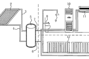 太阳能采暖系统