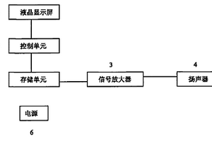 胎教播放机