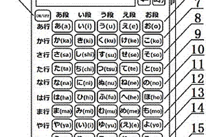 日语假名语音魔方机