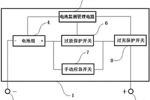 可强制应急点火的汽车启动电池