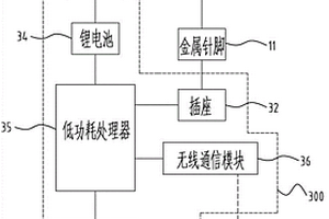智能校园消防报警系统