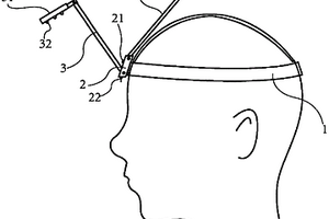 头戴式可调节风扇装置
