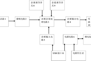 手机唱吧麦克风