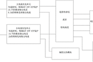 多功能微型充电装置