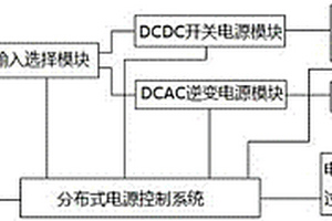 便携式手车真空开关特性试验辅助电源装置