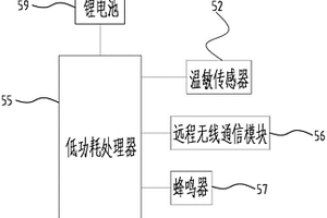 新型T型电缆接头