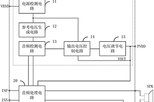 音频与升压自适应电路、升压芯片及音频功放