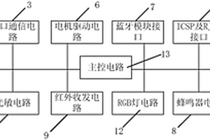 教育机器人驱动电路